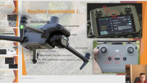 Dróntechnológia - ALAPOZÓ KÉPZÉS (üzemeltetés, karbantartás, repülés, vészhelyzetek és megoldások)